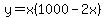 y=x%281000-2x%29