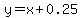y=x%2B0.25