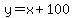 y=x%2B100