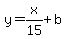 y=x%2F15%2Bb