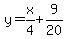 y=x%2F4%2B9%2F20