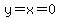 y=x=0