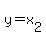 y=x%5B2%5D