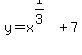 y=x%5E%281%2F3%29%2B7