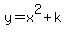y=x%5E2%2Bk