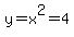 y=x%5E2=4
