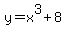 y=x%5E3%2B8