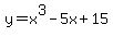 y=x%5E3-5x%2B15