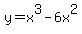y=x%5E3-6x%5E2