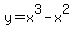 y=x%5E3-x%5E2