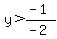 y%3E%28-1%29%2F%28-2%29