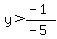 y%3E%28-1%29%2F%28-5%29