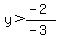 y%3E%28-2%29%2F%28-3%29