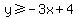 y%3E=-3x%2B4