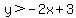 y%3E-2x%2B3
