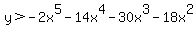 y%3E-2x%5E5-14x%5E4-30x%5E3-18x%5E2