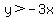 y%3E-3x
