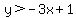 y%3E-3x%2B1