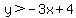 y%3E-3x%2B4