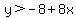 y%3E-8%2B8x