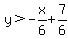 y%3E-x%2F6%2B7%2F6
