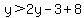 y%3E2y-3%2B8