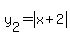 y%5B2%5D=abs%28x%2B2%29