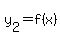 y%5B2%5D=f%28x%29