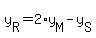 y%5BR%5D=2%2Ay%5BM%5D-y%5BS%5D