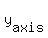 y%5Baxis%5D