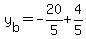y%5Bb%5D=-20%2F5%2B4%2F5