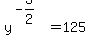 y%5E%28-3%2F2%29+=+125