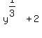 y%5E%281%2F3%29+%2B+2