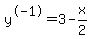y%5E-1+=+3-x%2F2
