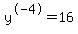y%5E-4+=+16