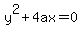y%5E2%2B4ax=0