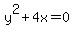 y%5E2%2B4x=0