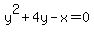 y%5E2%2B4y-x=0