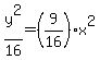 y%5E2%2F16=%289%2F16%29x%5E2