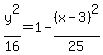 y%5E2%2F16+=+1+-+%28x-3%29%5E2%2F25