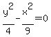 y%5E2%2F4+-+x%5E2%2F9+=+0