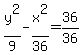 y%5E2%2F9-x%5E2%2F36=36%2F36
