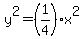 y%5E2=%281%2F4%29x%5E2