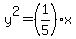 y%5E2=%281%2F5%29x