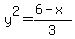 y%5E2=%286-x%29%2F3