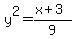 y%5E2=%28x%2B3%29%2F9