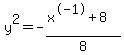 y%5E2=-%28x%5E-1%2B8%29%2F8