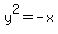 y%5E2=-x