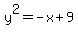 y%5E2=-x%2B9