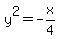 y%5E2=-x%2F4